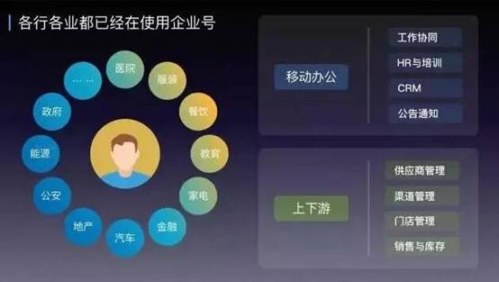 I(y)΢ŵĳF(xin)Ƿ߀ׅf(xi)