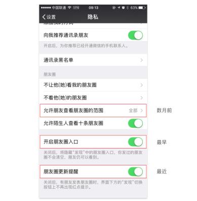 ΢Ȧ[˽ܾlO(sh)Ӌ(j)